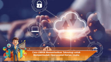 Strategi UMKM Memanfaatkan Teknologi untuk Meningkatkan Efisiensi Operasional Harian