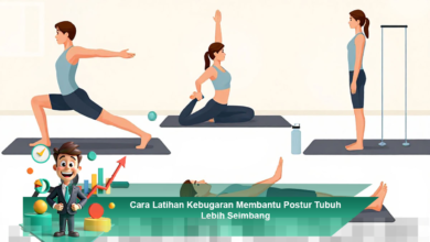 Latihan Kebugaran untuk Meningkatkan Postur Tubuh yang Seimbang dan Sehat