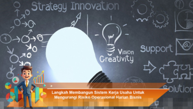 Membangun Sistem Kerja Usaha untuk Mengurangi Risiko Operasional Harian Bisnis Anda