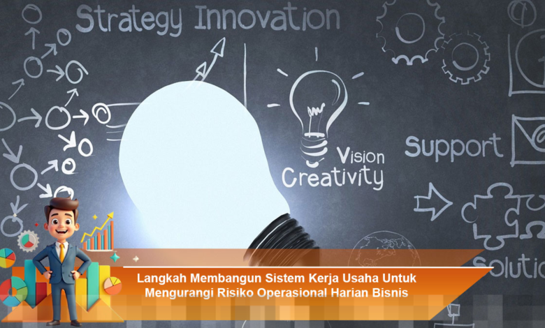 Membangun Sistem Kerja Usaha untuk Mengurangi Risiko Operasional Harian Bisnis Anda