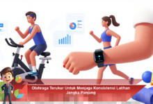 Olahraga Terukur untuk Meningkatkan Konsistensi Latihan Jangka Panjang yang Efektif